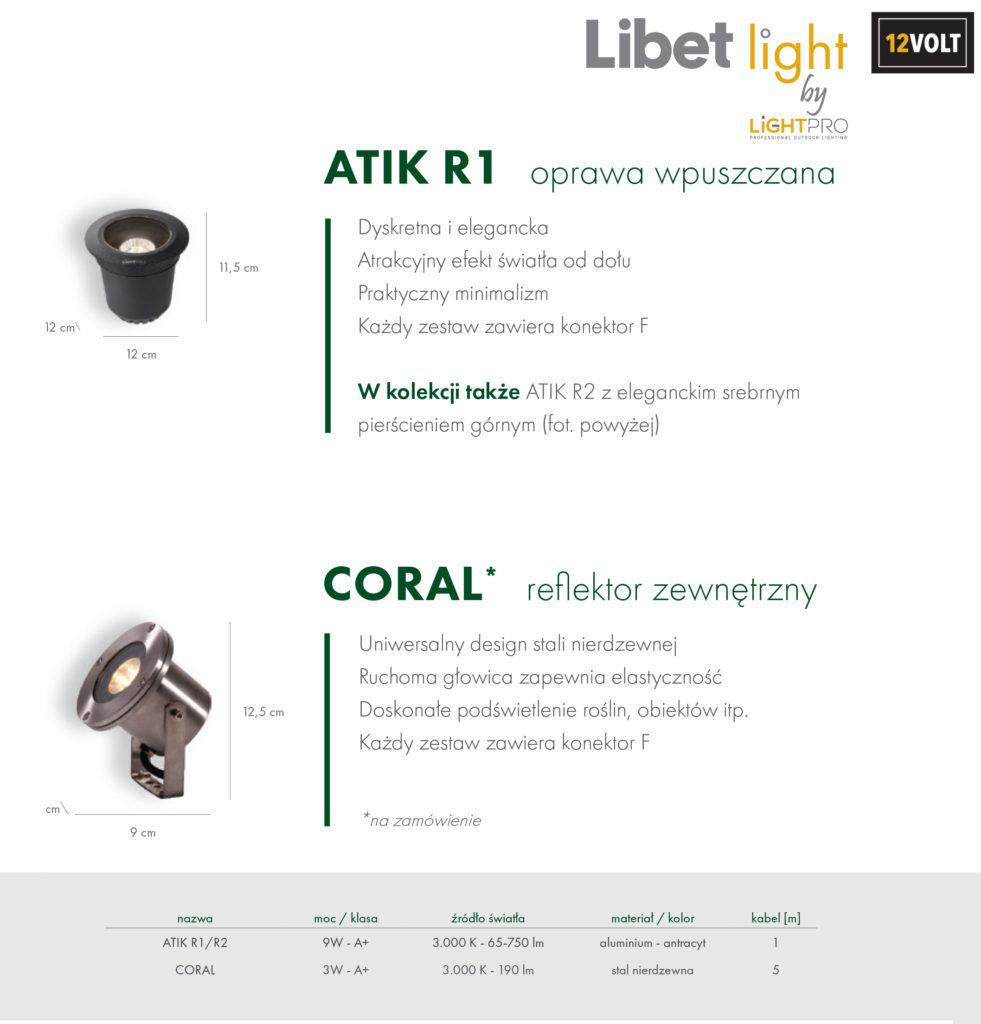 Libet Light Lampy Ogrodowe 12V